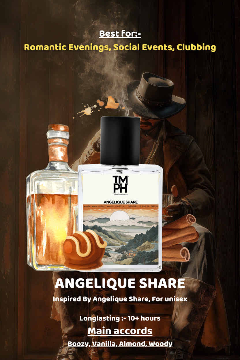 Kln Angelique Share - LG Inspired Perfume | TMPerfumehouse