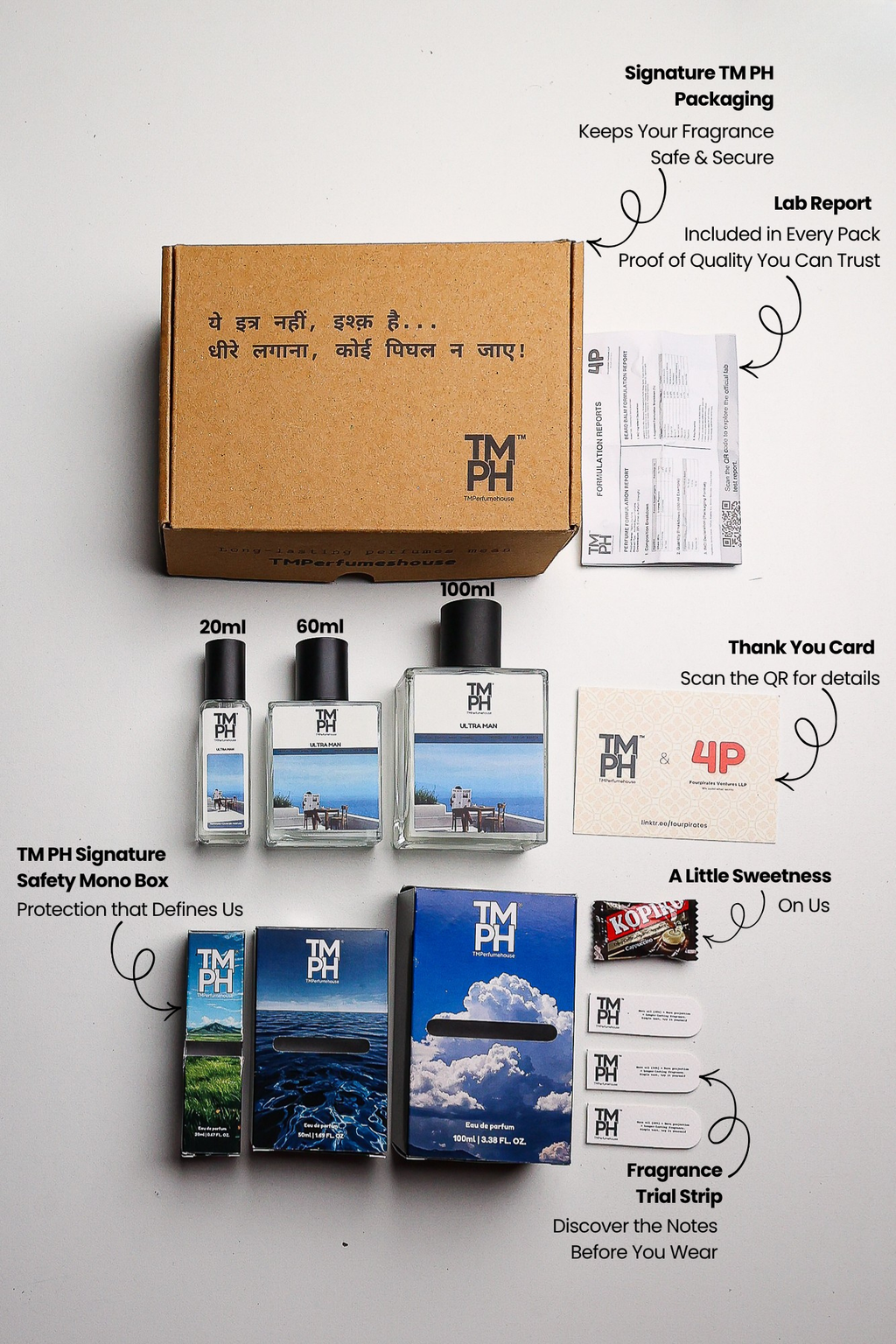 Ultra Man - LG Inspired perfume  | TMPerfumehouse gk