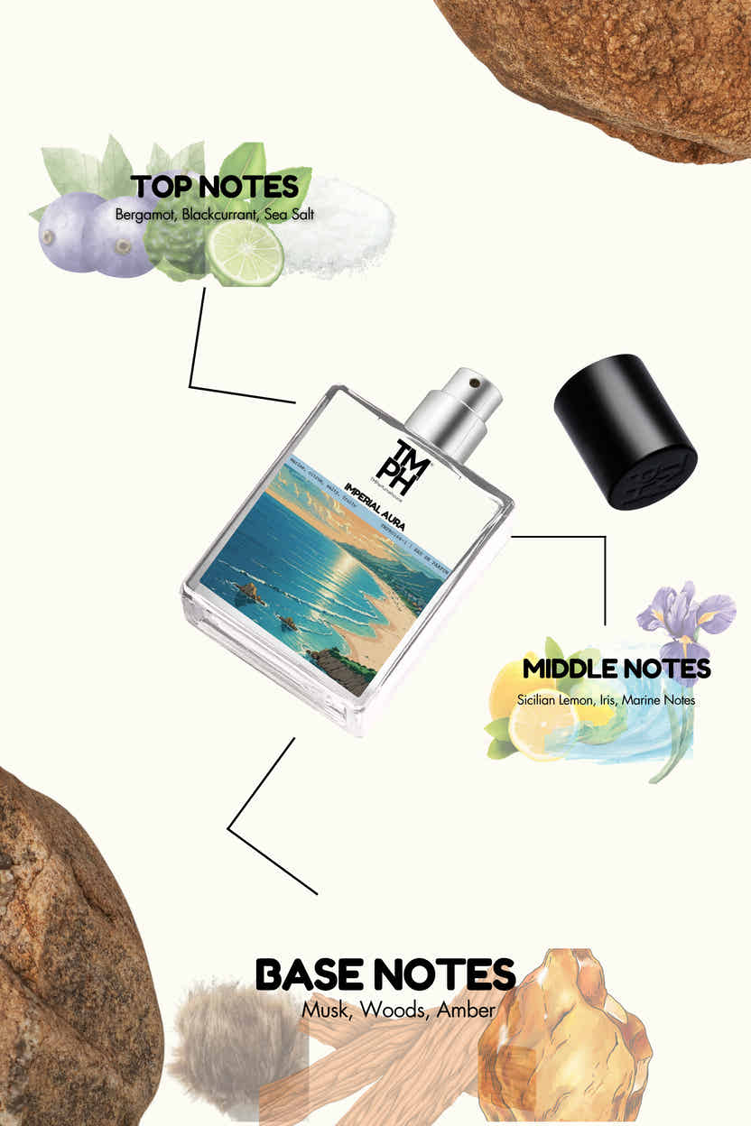 Imperial Aura - Inspired perfume | TMPerfumehouse