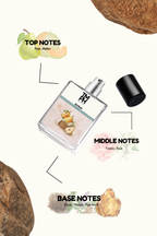 EG PEAR - DG Inspired Perfume | TMPerfumehouse