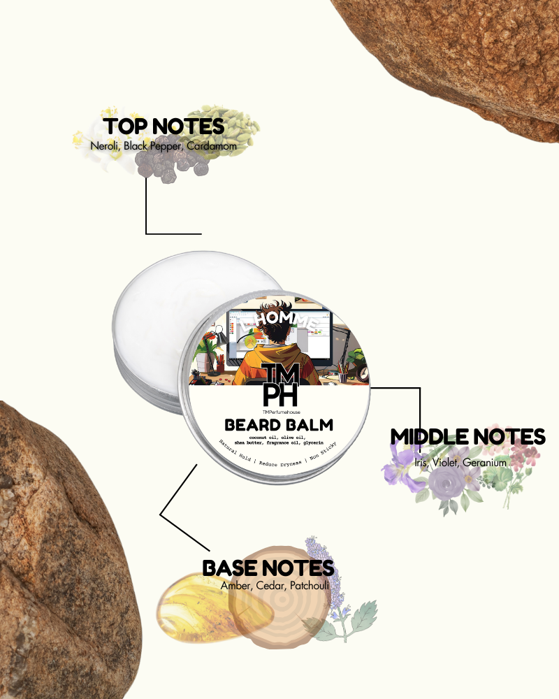 Beard balm container with notes on top, middle, and base notes on a white background