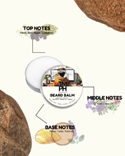 Beard balm container with notes on top, middle, and base notes on a white background