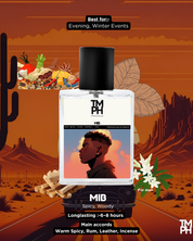 MIB - Inspired by Bv*lgari Man in Black