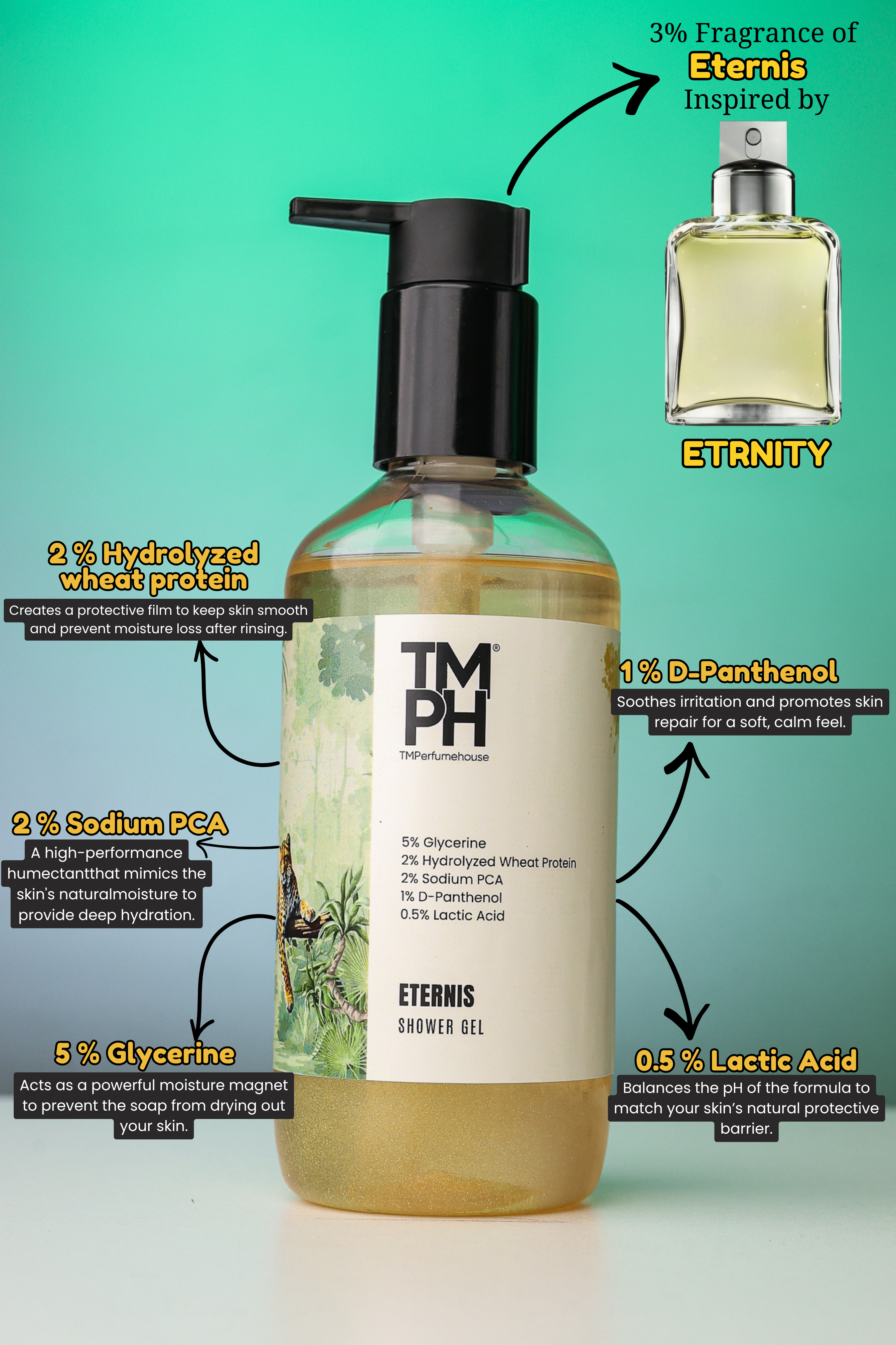 Eternis  | Shower Gel