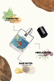 The One EDP - Inspired perfume | TMPerfumehouse