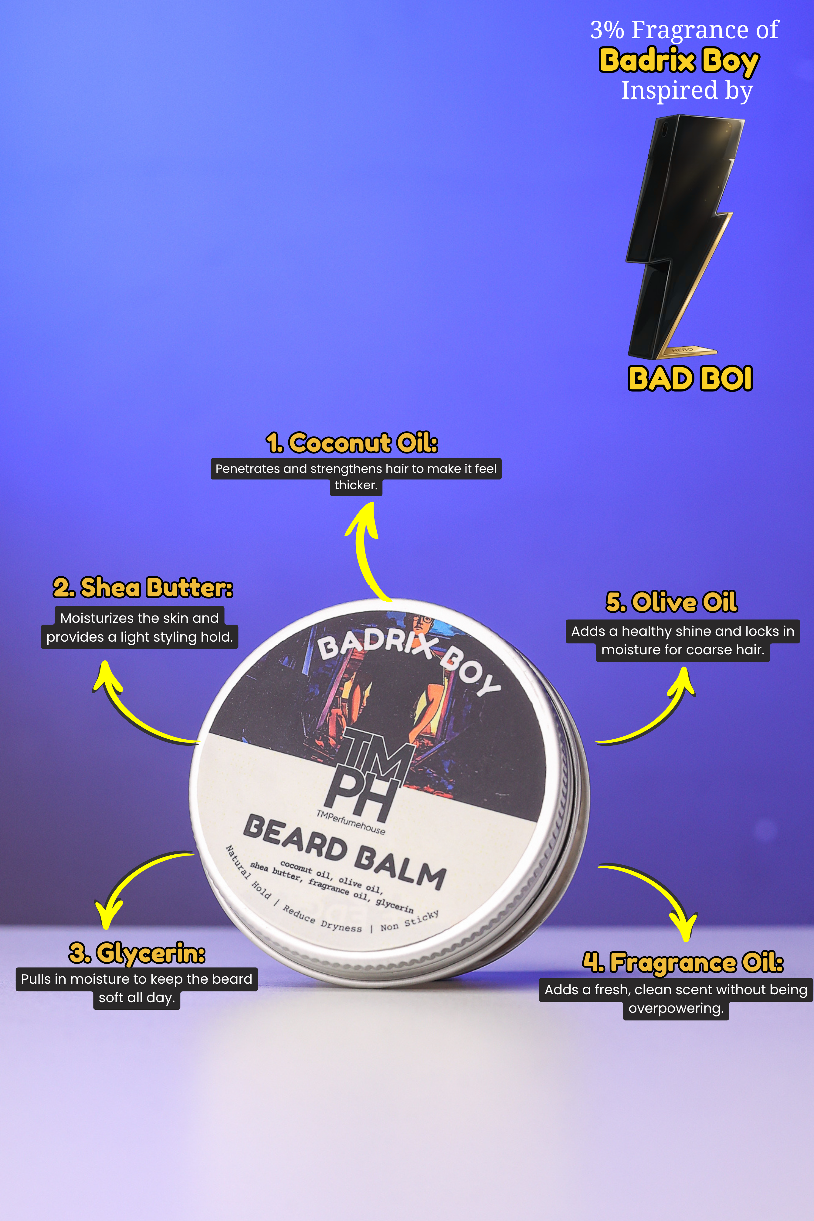 Badrix Boy | Premium Beard Balm
