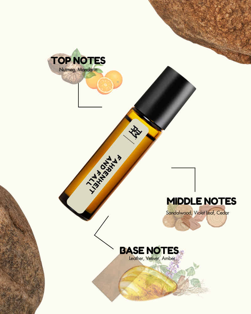 Roll-on bottle with essential oil notes labeled on a white background