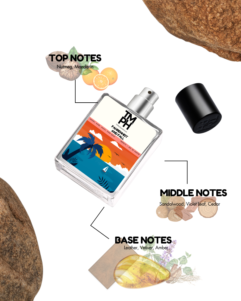 Fahrenheit And Fall - Inspired by Di*r Fahrenheit