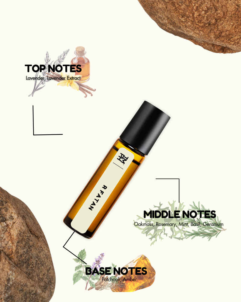 R Fatan AT | Luxury Niche Attar – 10+ Hour Long Lasting Pure Oil - Inspired by Fattan by Rassi*