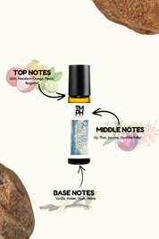 Pacific Chilled - Inspired Attar | TMPerfumehouse