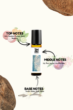Pacific Chilled - Inspired Attar | TMPerfumehouse