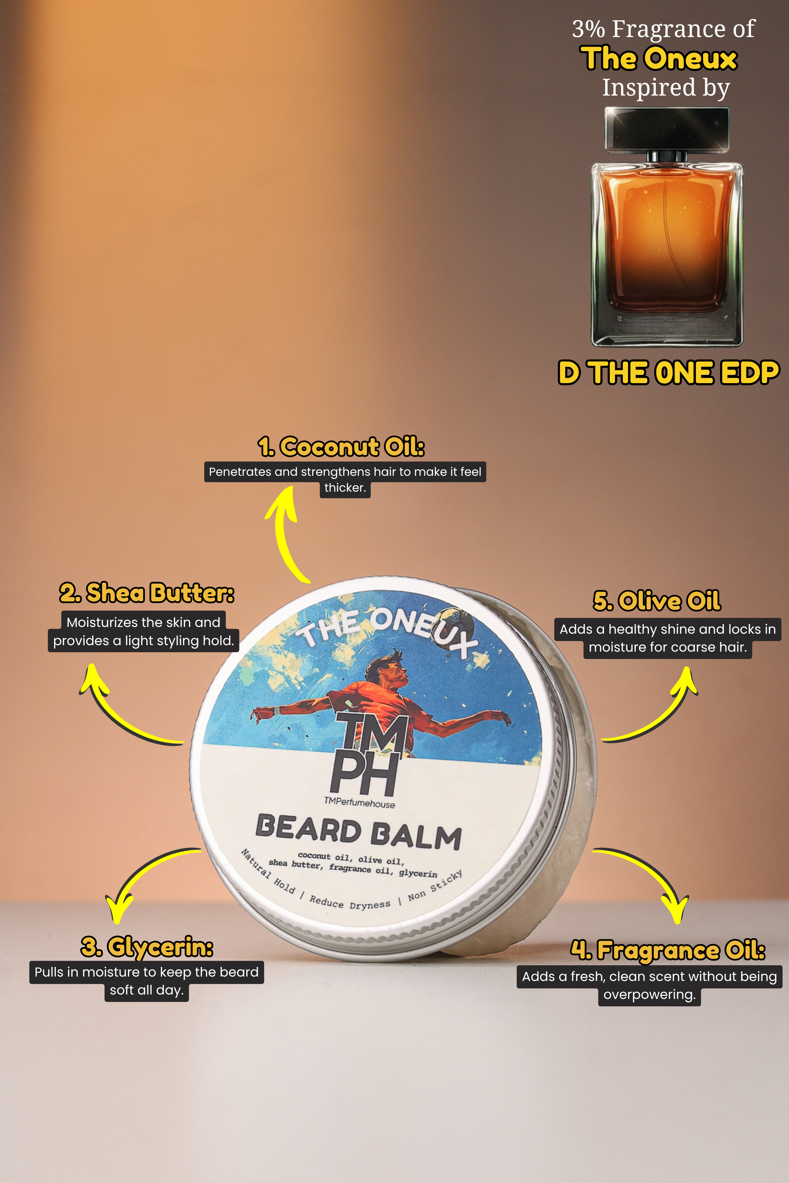 The Oneux | Premium Beard Balm