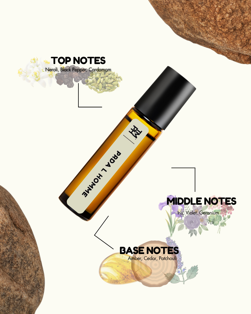 Roll-on bottle with labels for top, middle, and base notes on a white background with stones and plants.