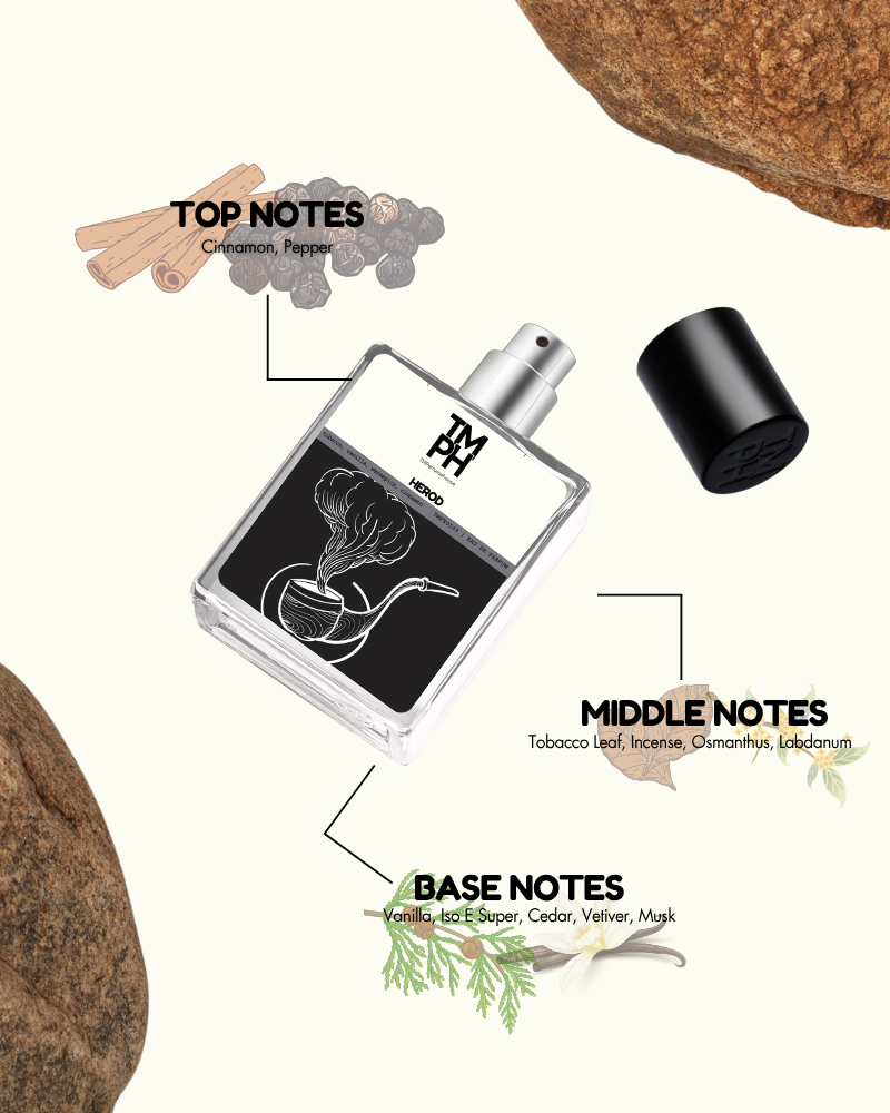 Herod - Inspired by Pa*fms de Marly Herod +13