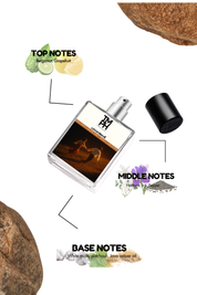 Lovui Orave - Inspired perfume | TMPerfumehouse