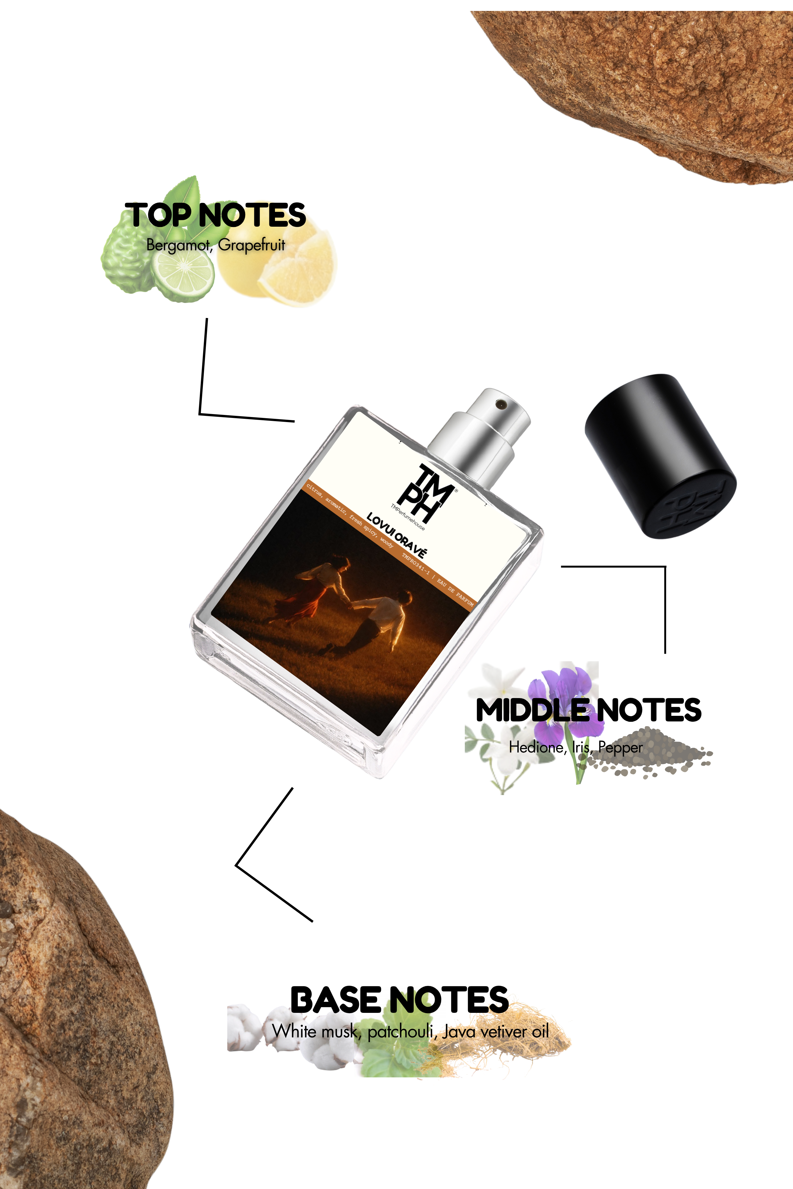 Lovui Orave - Inspired perfume | TMPerfumehouse