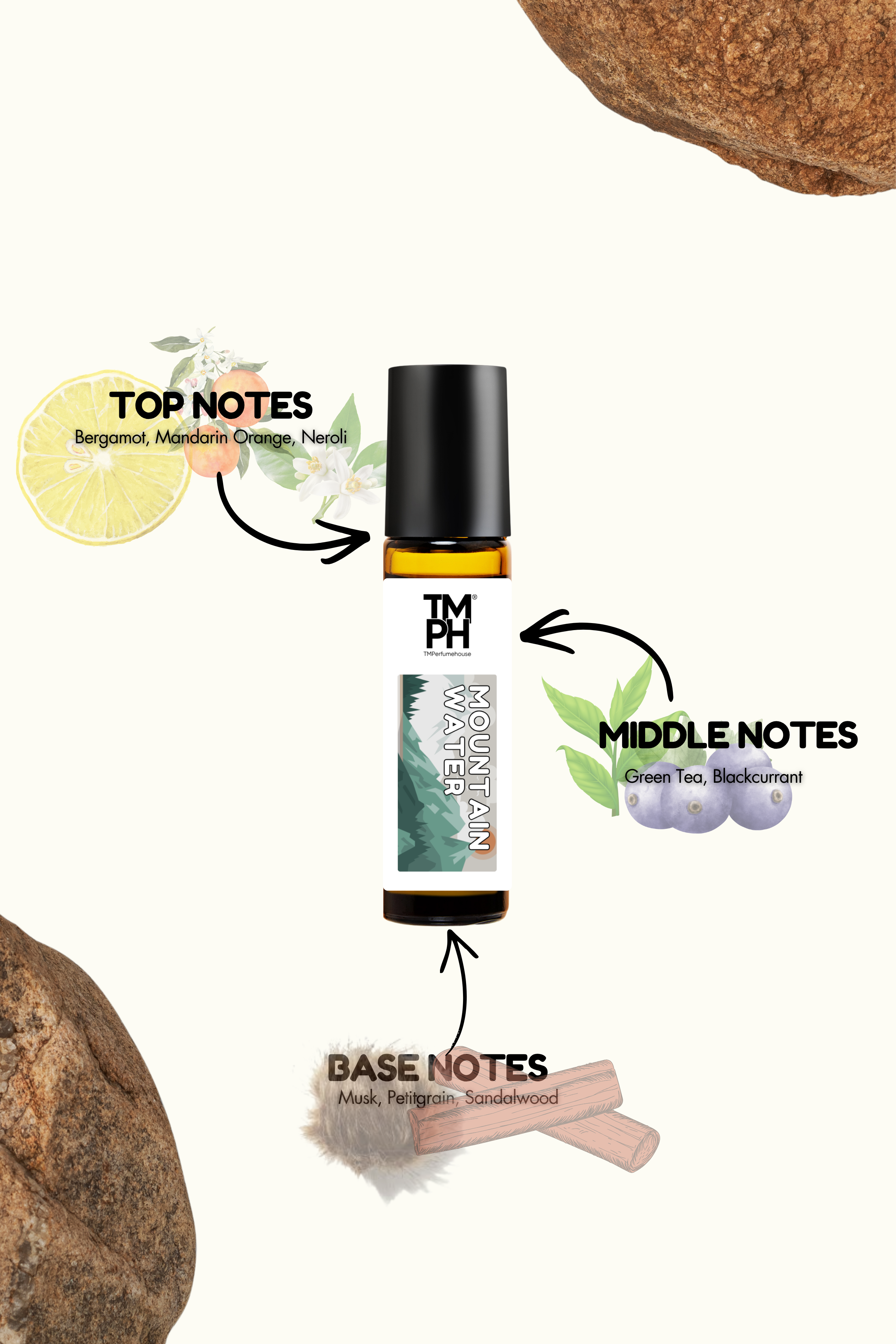 Mountain Water - Inspired Attar | TMPerfumehouse