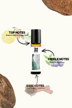 Mountain Water - Inspired Attar | TMPerfumehouse