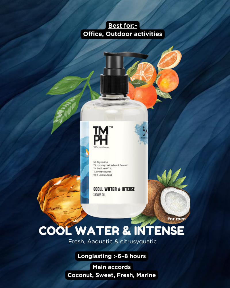 COOLL WATER & INTENSE | Shower gel