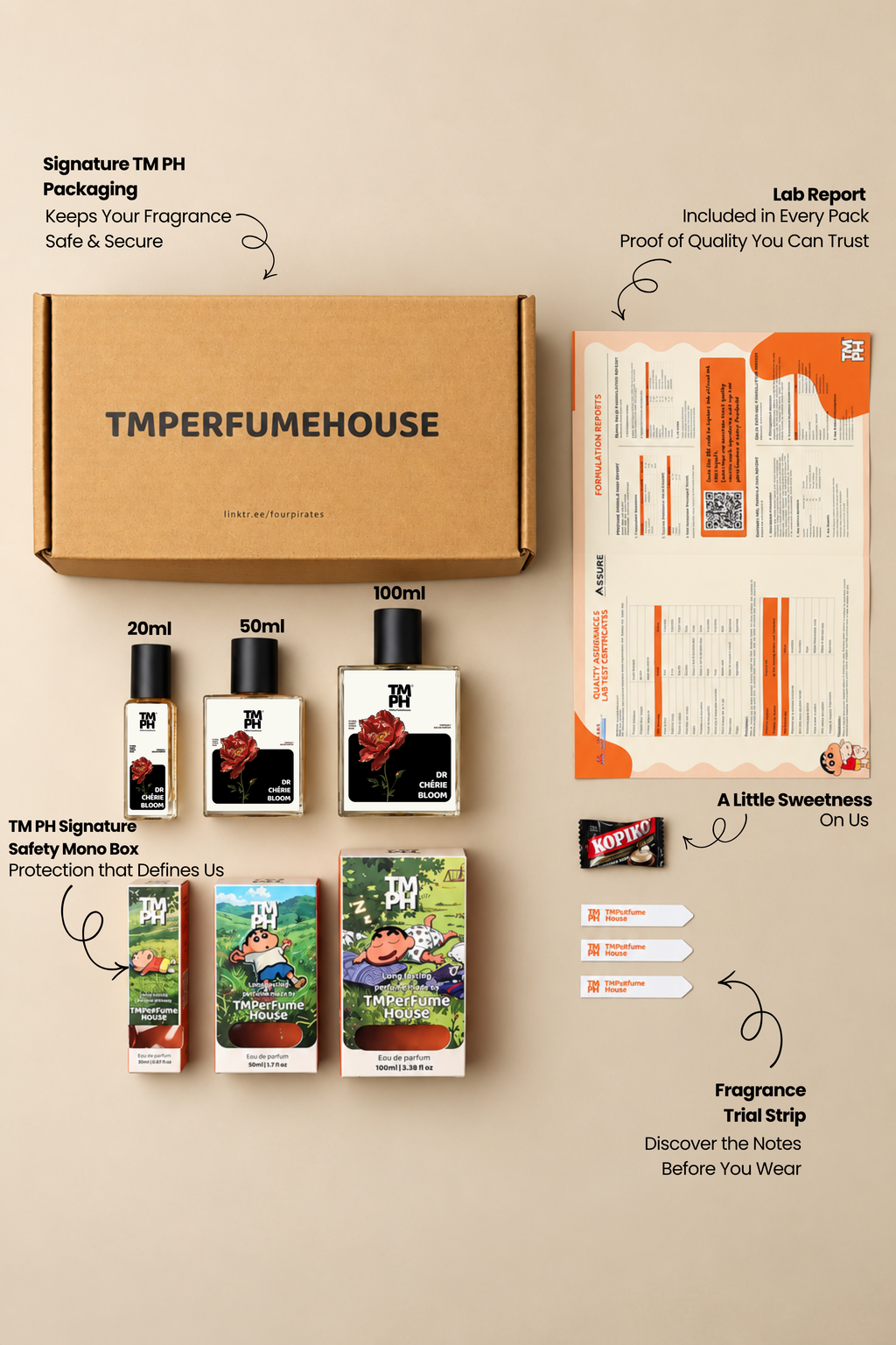 Dr Chérie Bloom - Inspired perfume | TMPerfumehouse