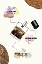 OUD & vanilla - LG  Inspired Perfume | TMPerfumehouse