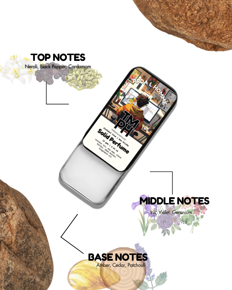 Prda L’hommme – Solid Perfume