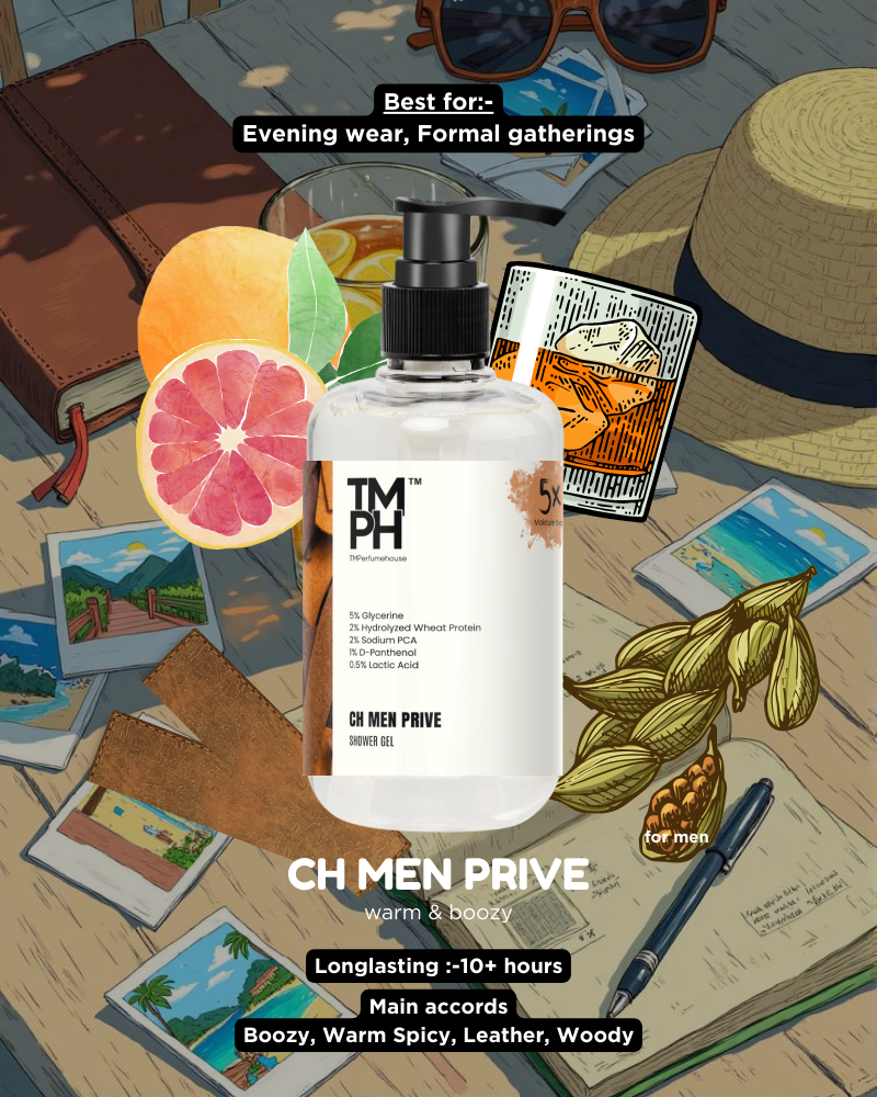 CH MEN PRIVE  | Shower gel