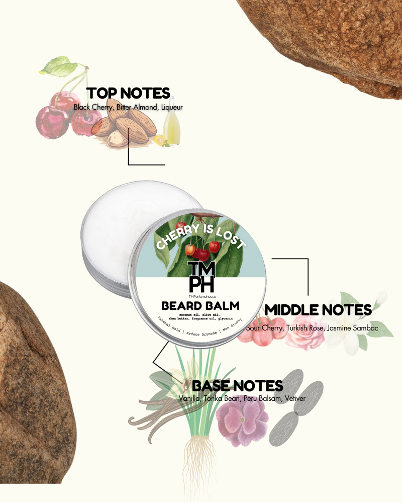 Beard balm container with flavor notes on a white background