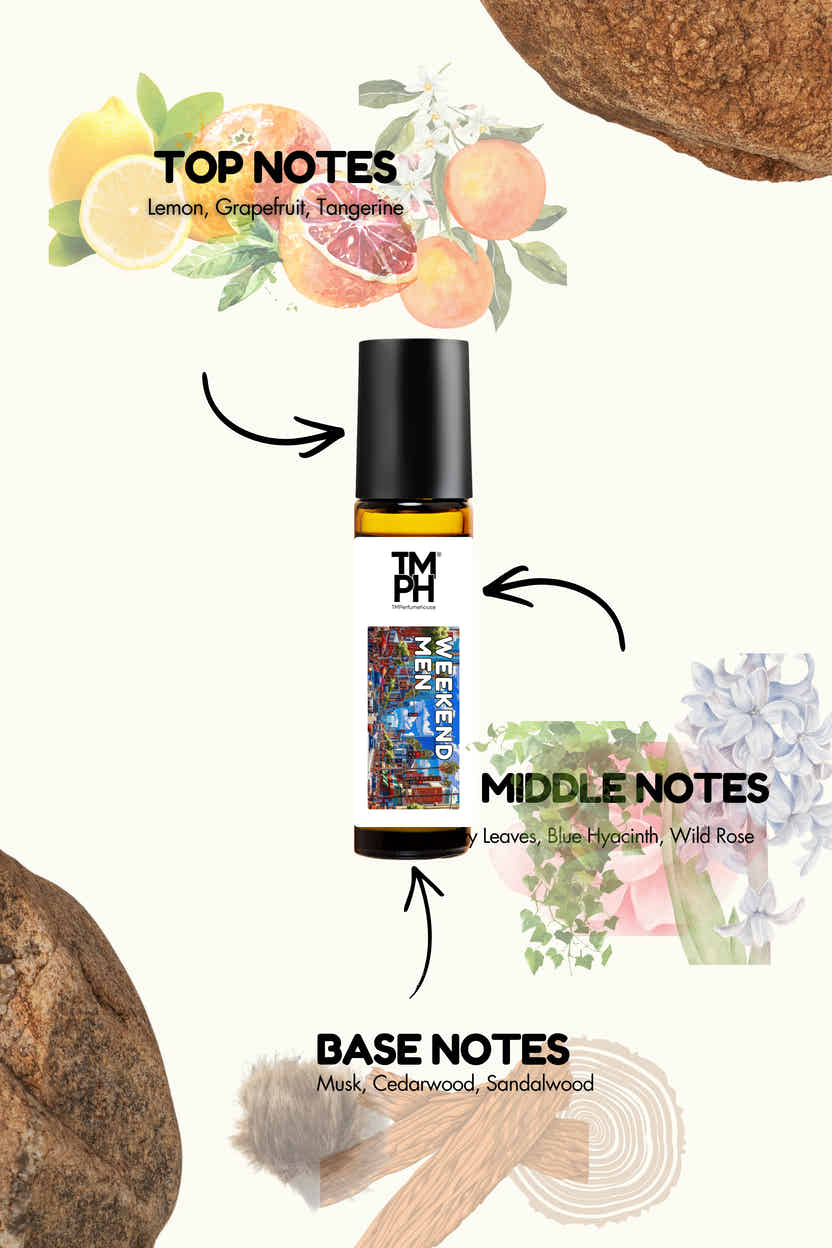 Weekend Men - inspired Attar | TMPerfumehouse
