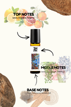 Weekend Men - inspired Attar | TMPerfumehouse