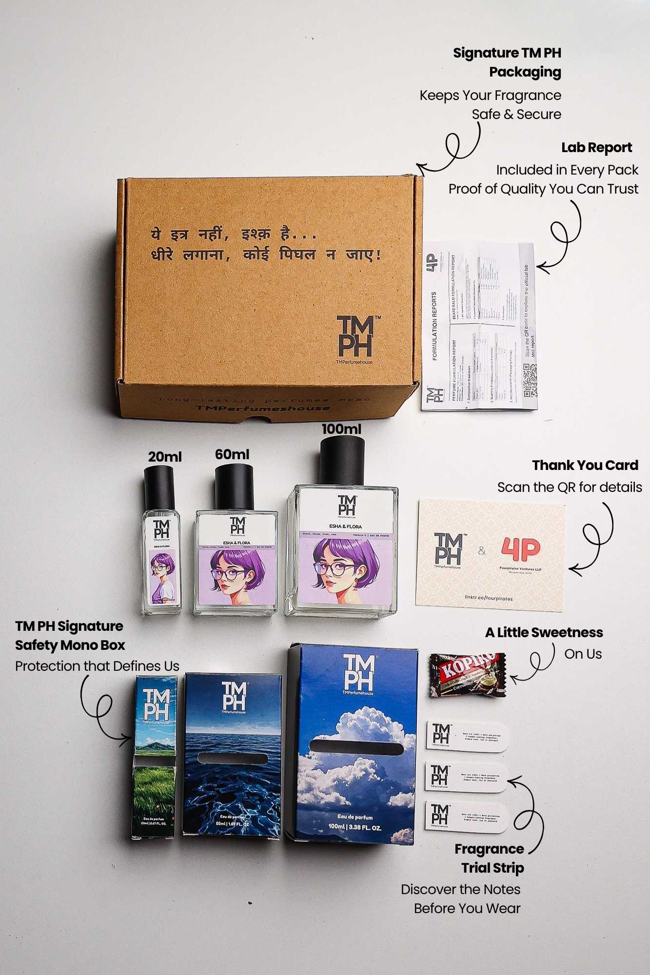 Esha & Flora - DG Inspired perfume | TMPerfumehouse
