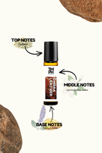Ombra Leather - Inspired  Attar | TMPerfumehouse