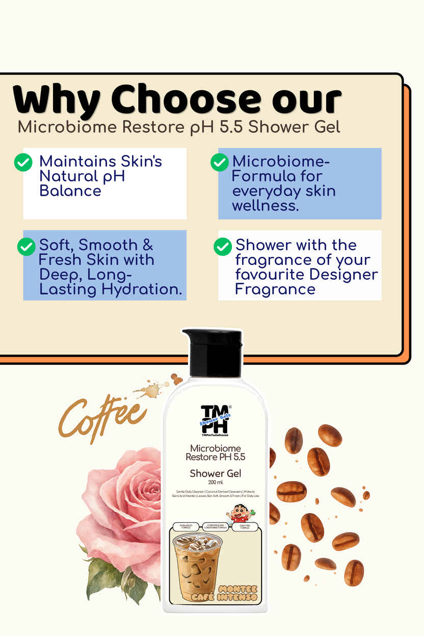 Montee Cafe Intenso | Shower gel
