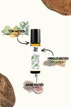 Wulong Cha - Inspired Attar | TMPerfumehouse