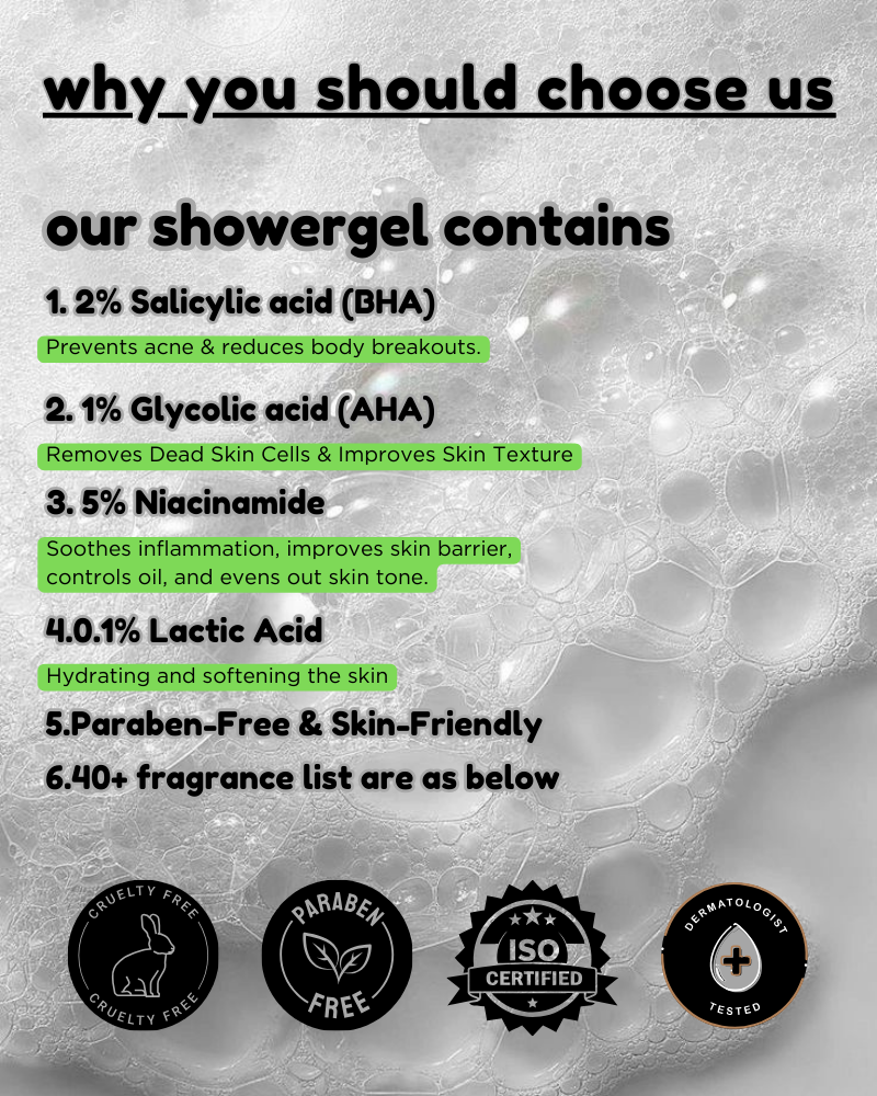 212 & Men | Shower gel