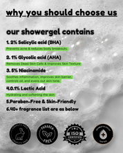 212 & Men | Shower gel