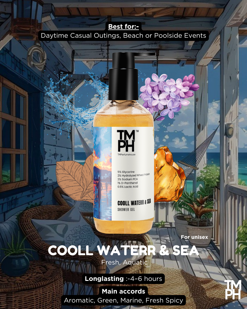 Cool water & sea | Shower gel