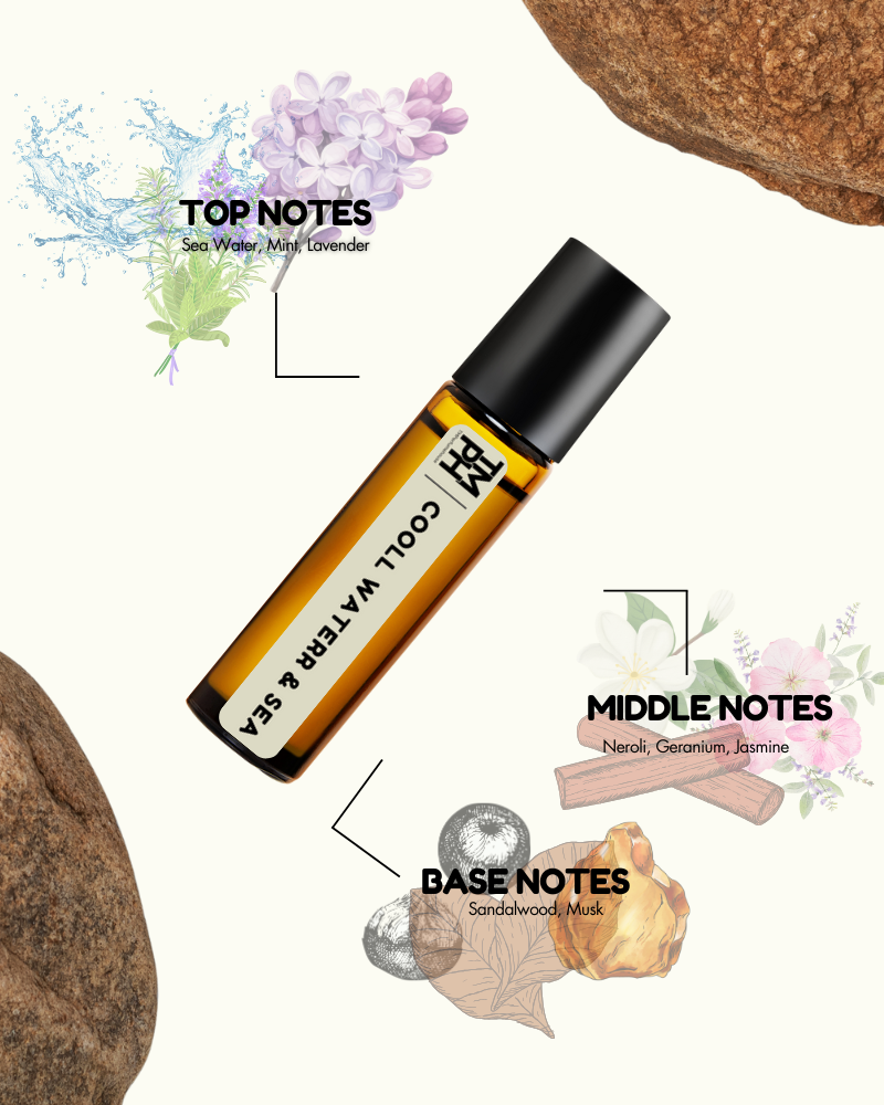 Roll-on bottle with notes on top, middle, and base of a fragrance, surrounded by natural elements.
