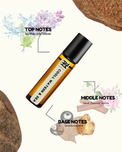 Roll-on bottle with notes on top, middle, and base of a fragrance, surrounded by natural elements.