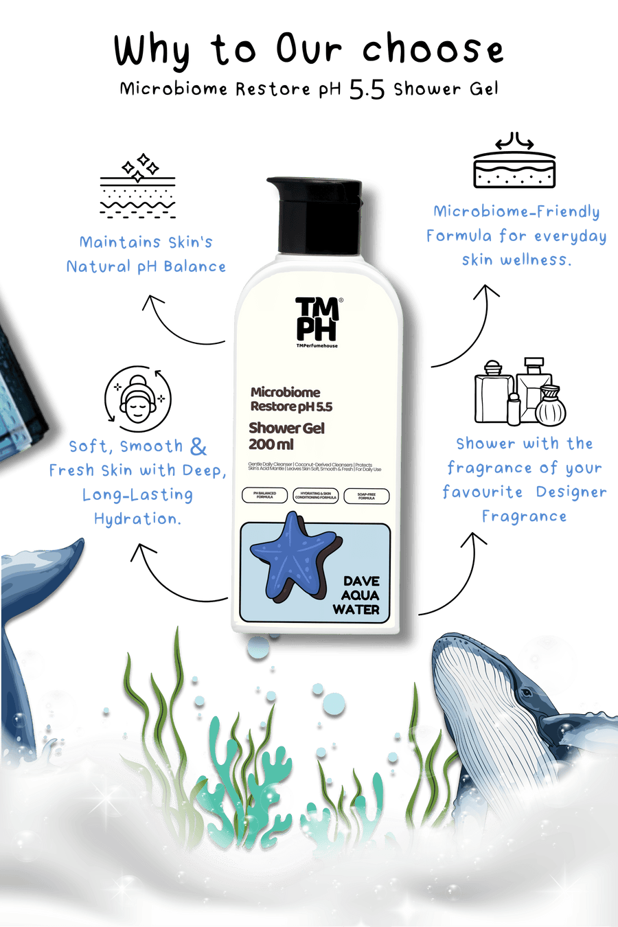 try | TM Originals