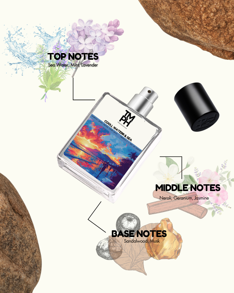 Cool water & sea  Inspired by d*vidoff cool water +12