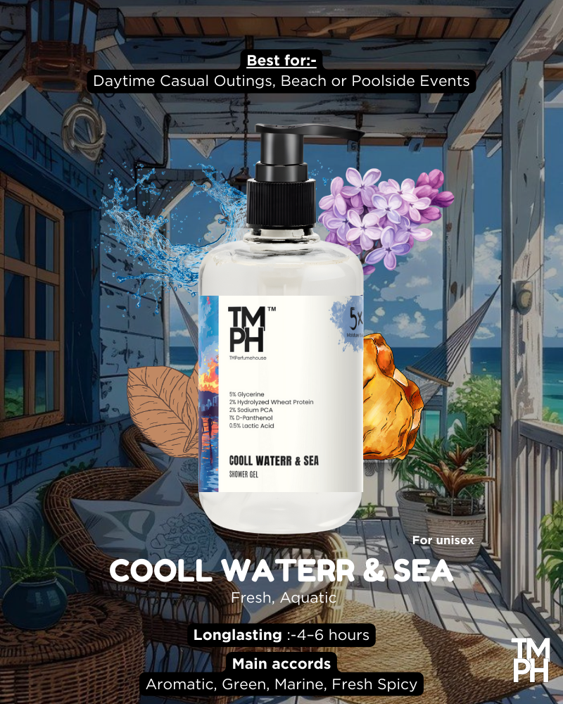 Cool water & sea | Shower gel
