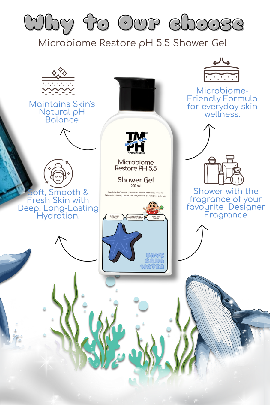 Dave Aqua Water | shower gel