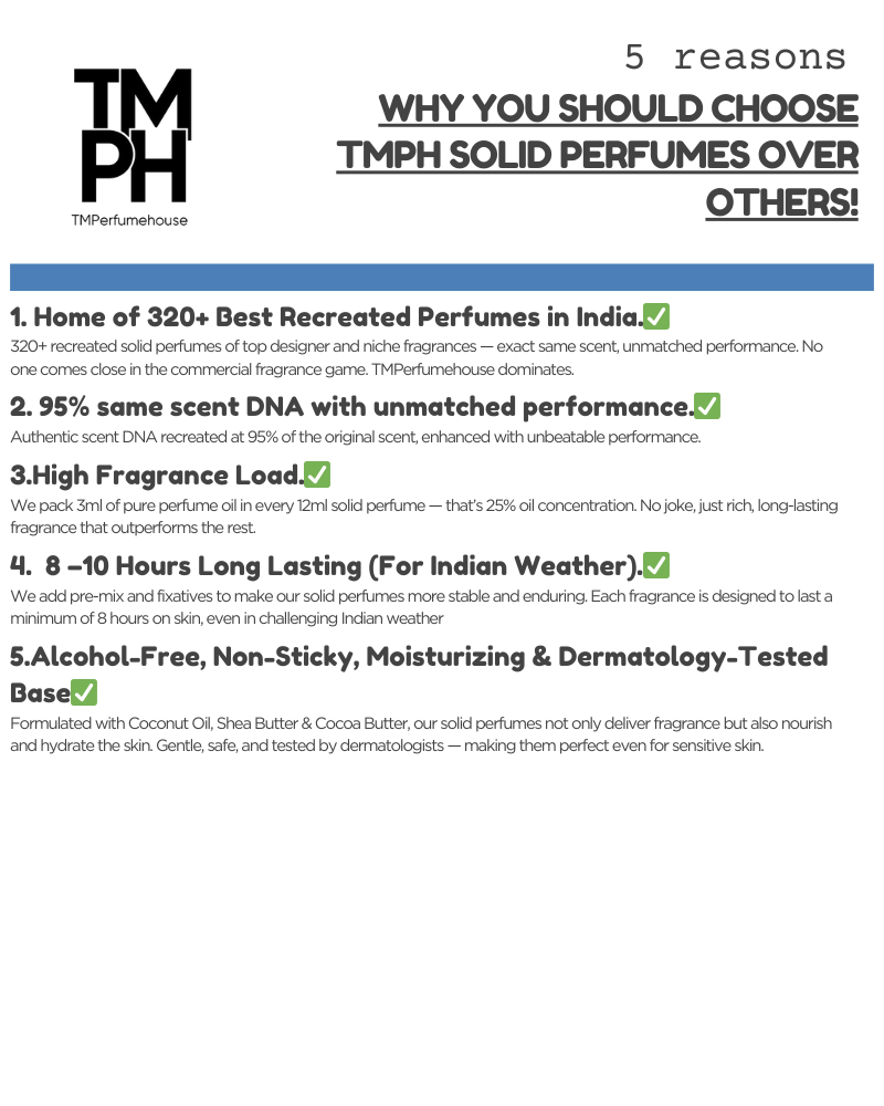 Fireplace – Solid Perfume