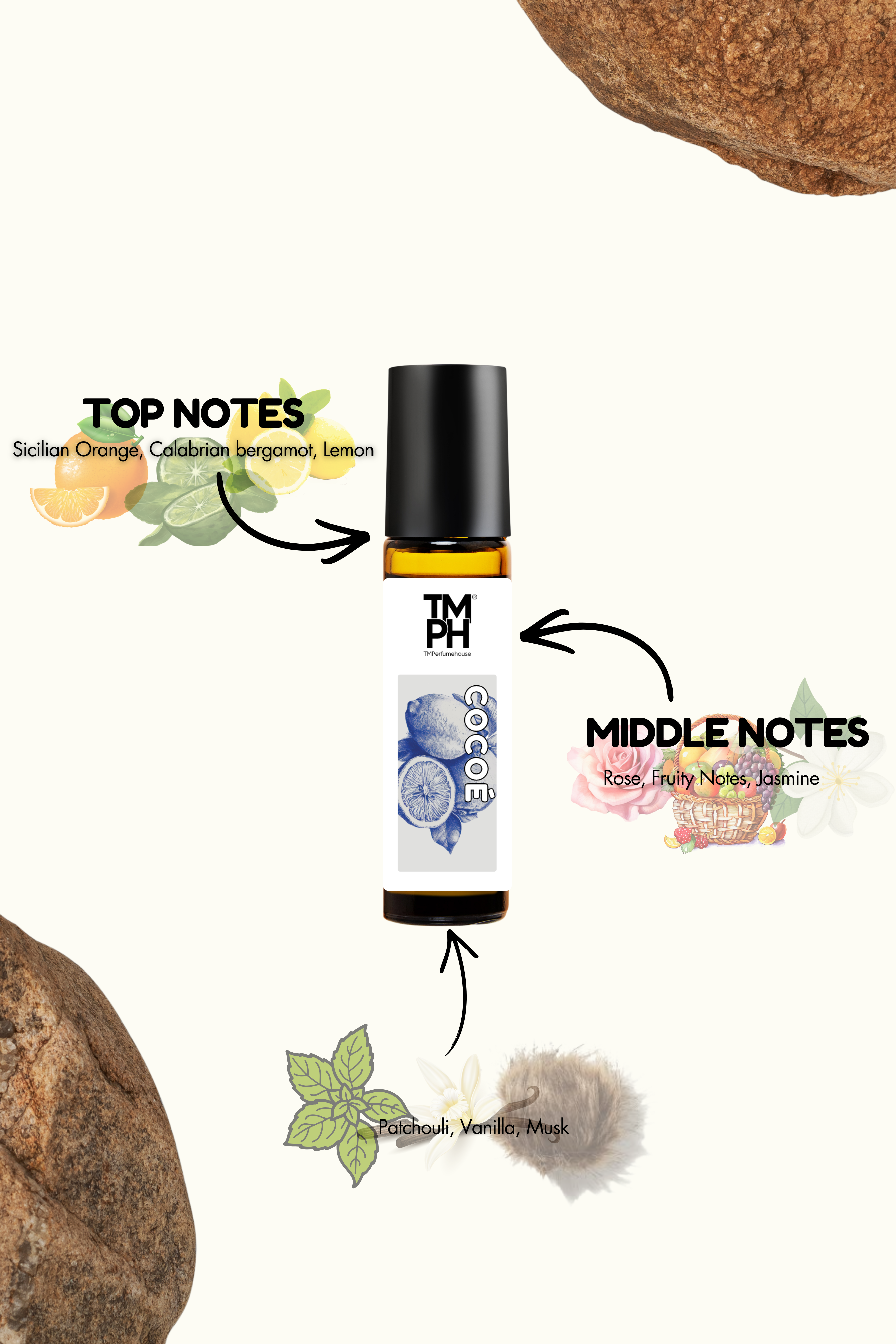 Cocoé - Inspired Attar | TMPerfumehouse