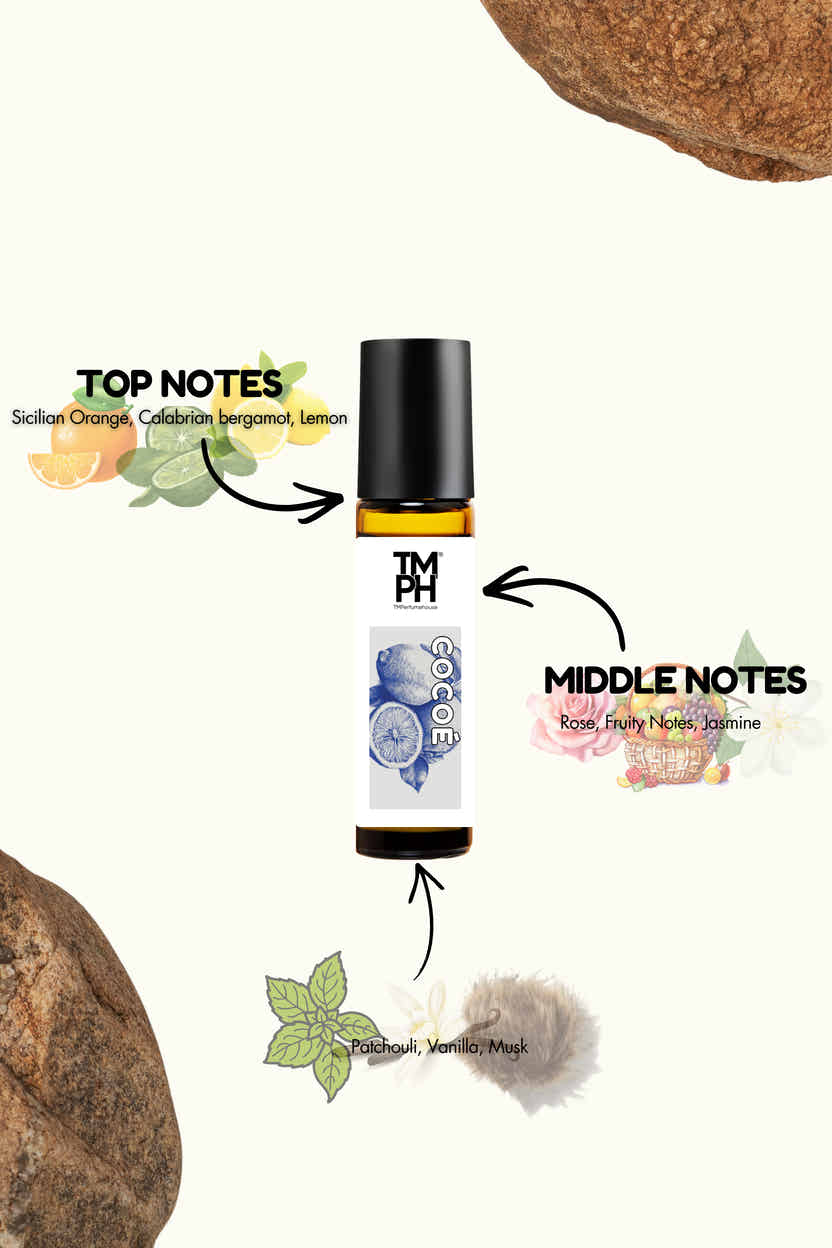 Cocoé - Inspired Attar | TMPerfumehouse