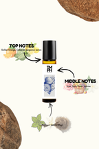 Cocoé - Inspired Attar | TMPerfumehouse