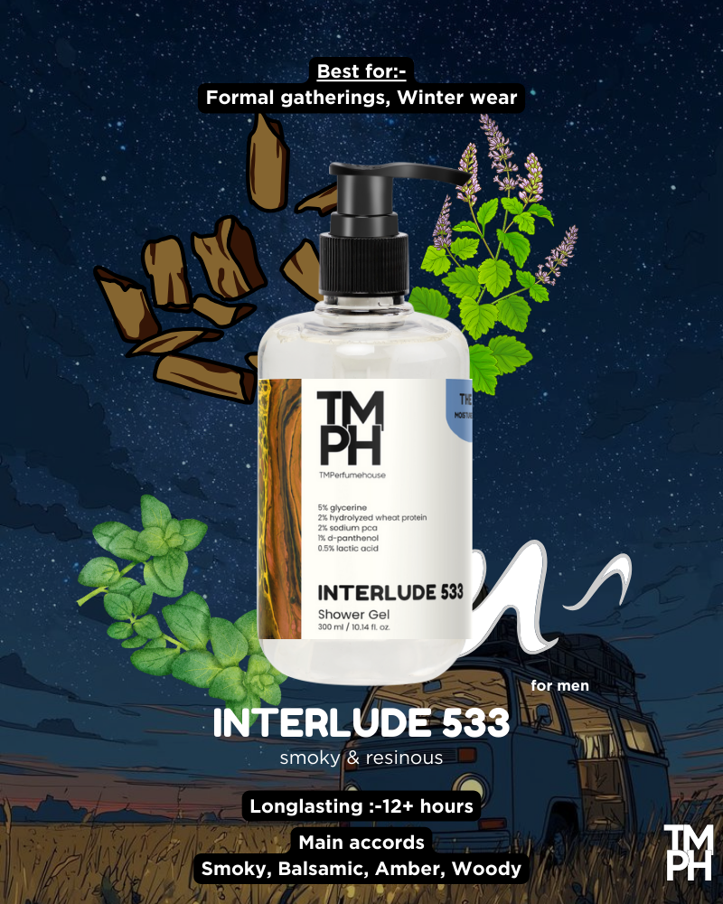 INTERLUDE 533 | Shower gel