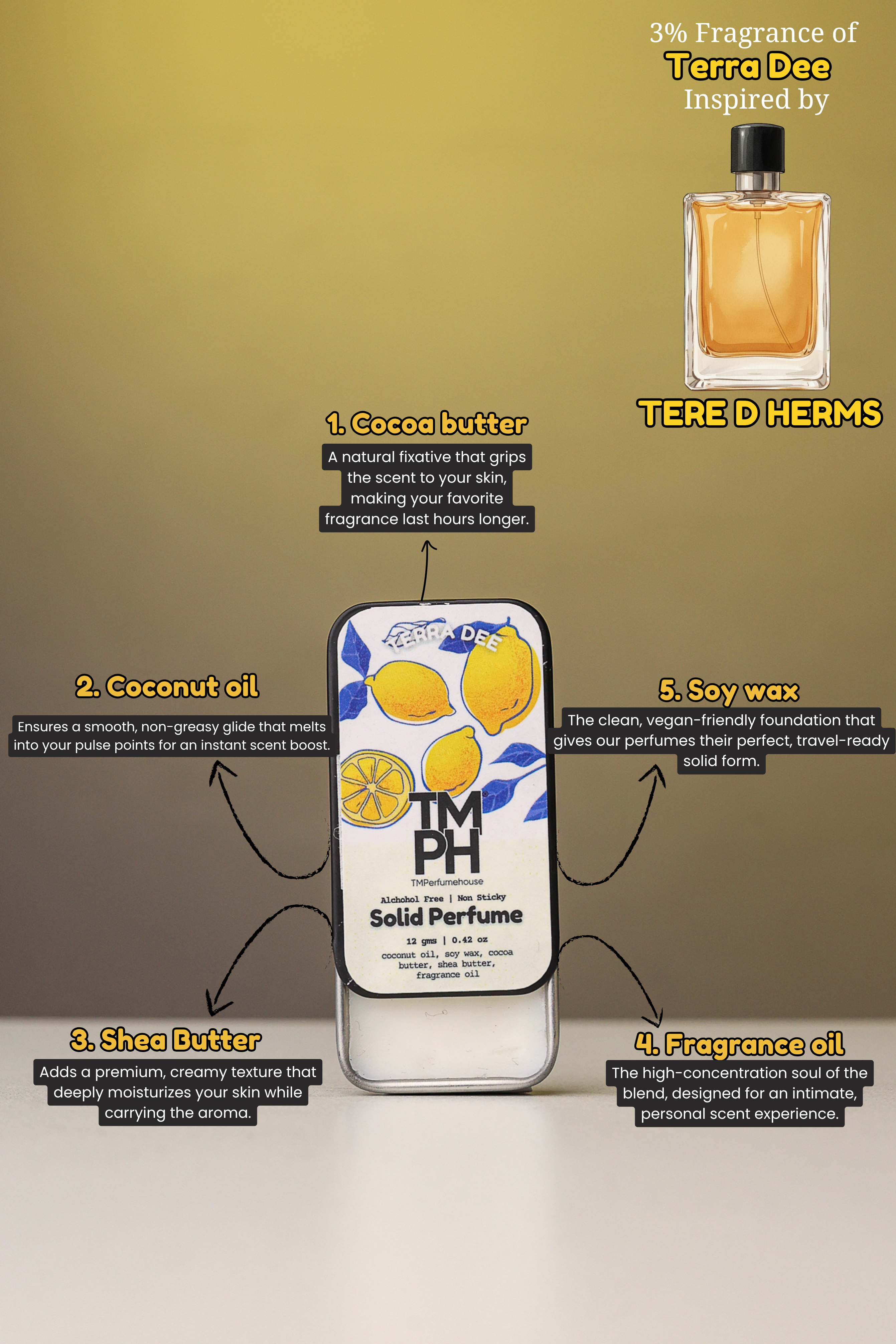 Terra Dee – Solid Perfume | TMPerfumehouse