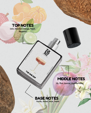 The one EDP